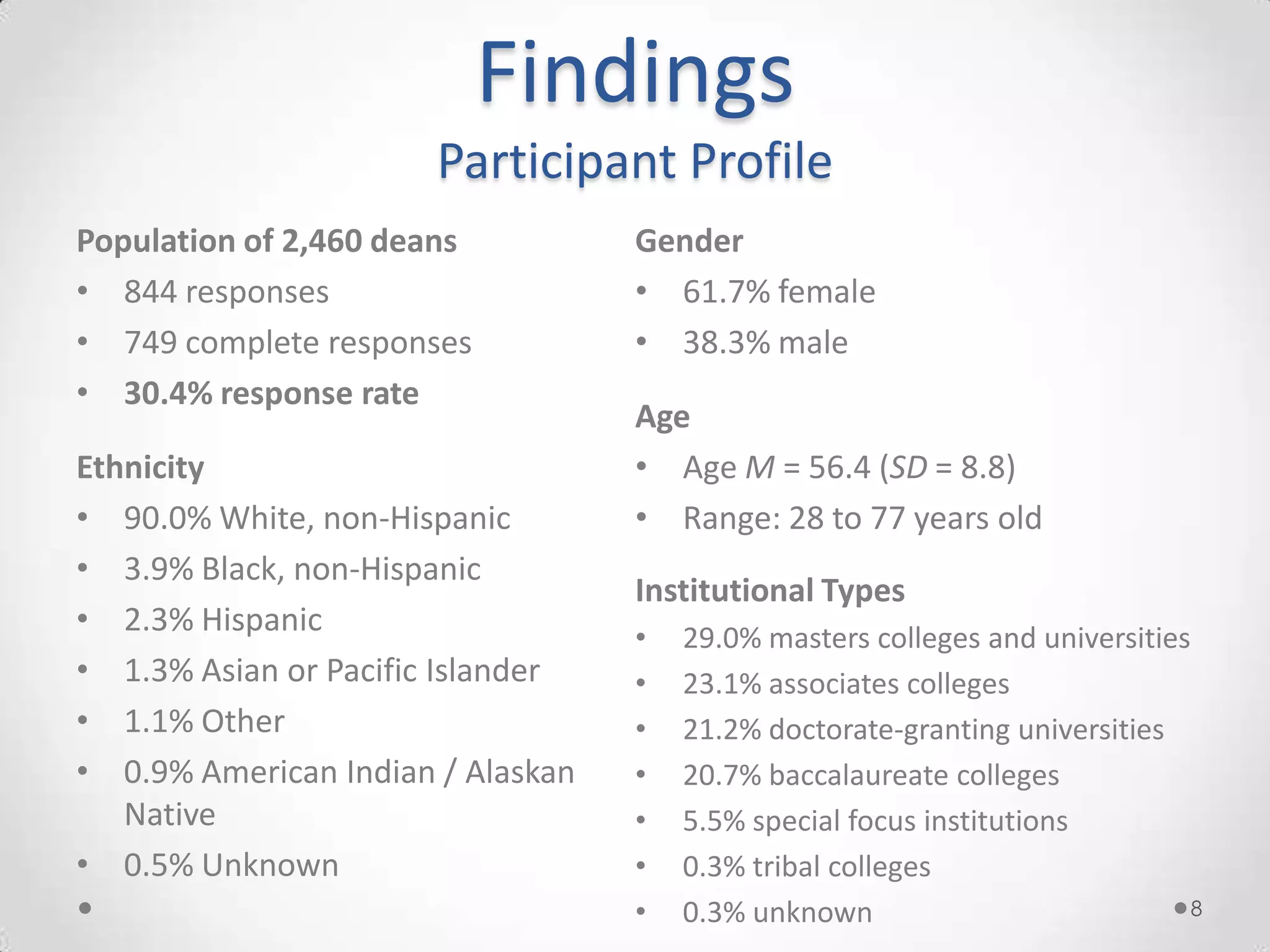 Findings
                       Participant Profile
Population of 2,460 deans          Gender
• 844 responses                    • 61.7% female
• 749 complete responses           • 38.3% male
• 30.4% response rate
                                   Age
Ethnicity                          • Age M = 56.4 (SD = 8.8)
• 90.0% White, non-Hispanic        • Range: 28 to 77 years old
• 3.9% Black, non-Hispanic
                                   Institutional Types
• 2.3% Hispanic                    •   29.0% masters colleges and universities
• 1.3% Asian or Pacific Islander   •   23.1% associates colleges
• 1.1% Other                       •   21.2% doctorate-granting universities
• 0.9% American Indian / Alaskan   •   20.7% baccalaureate colleges
   Native                          •   5.5% special focus institutions
• 0.5% Unknown                     •   0.3% tribal colleges
                                   •   0.3% unknown                           8
 