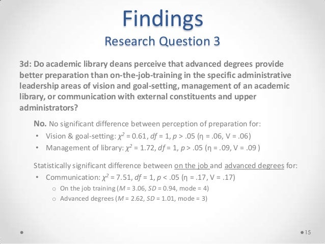 Qualitative dissertation defense powerpoint image