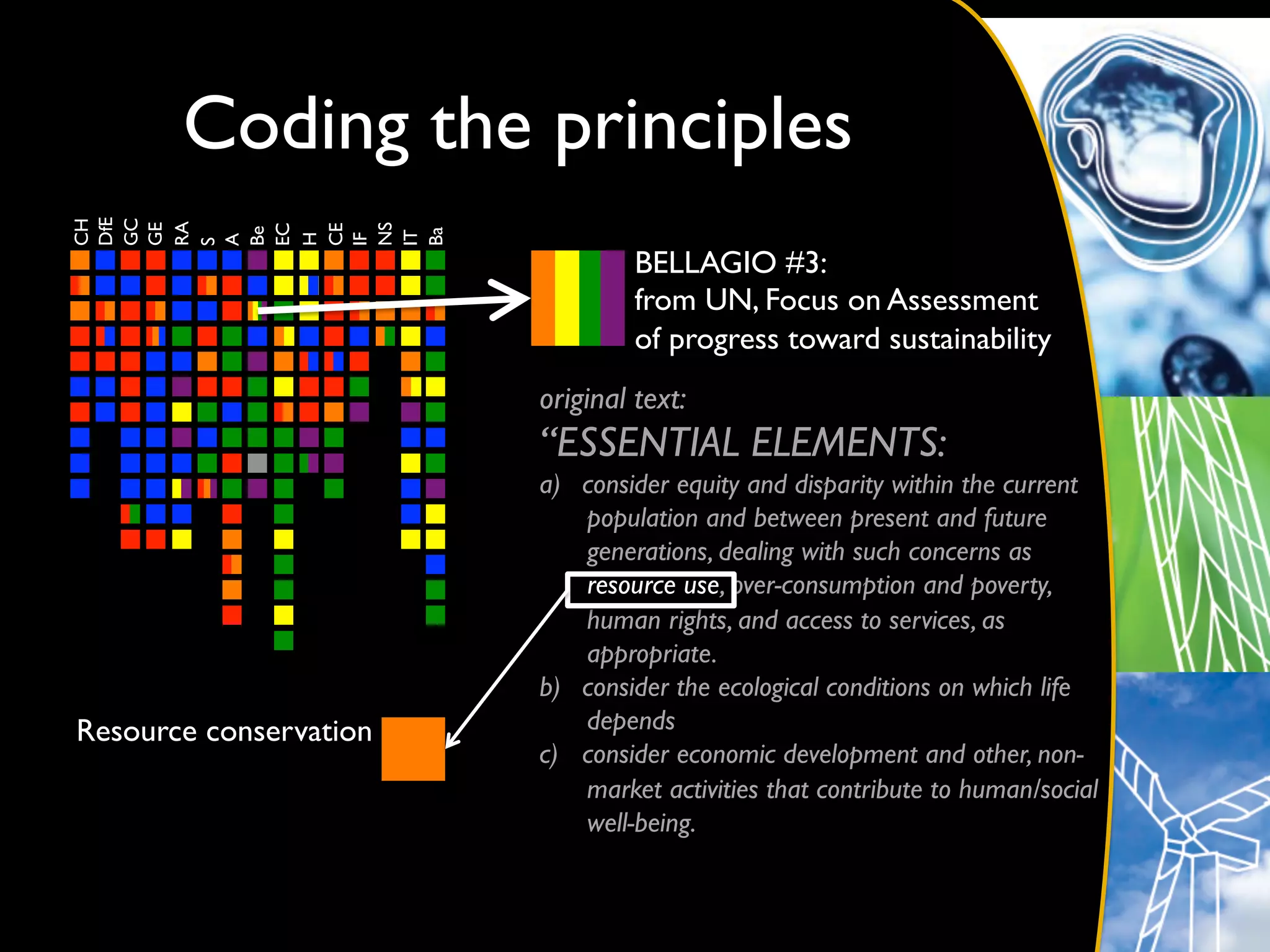 DfE	

GC	

        Coding the principles	

CH	





RA	

GE	





NS	

EC	


CE	

Be	





Ba	

IT	

H	


IF	

A	

S	



                                     BELLAGIO #3: 	

                                     from UN, Focus on Assessment	

                                     of progress toward sustainability	

                           original text:	

                           “ESSENTIAL ELEMENTS:	

                           a)  consider equity and disparity within the current
                               population and between present and future
                               generations, dealing with such concerns as
                               resource use, over-consumption and poverty,
                               human rights, and access to services, as
                               appropriate.	

                           b)  consider the ecological conditions on which life
Resource conservation	

       depends	

                           c)  consider economic development and other, non-
                               market activities that contribute to human/social
                               well-being.	

 