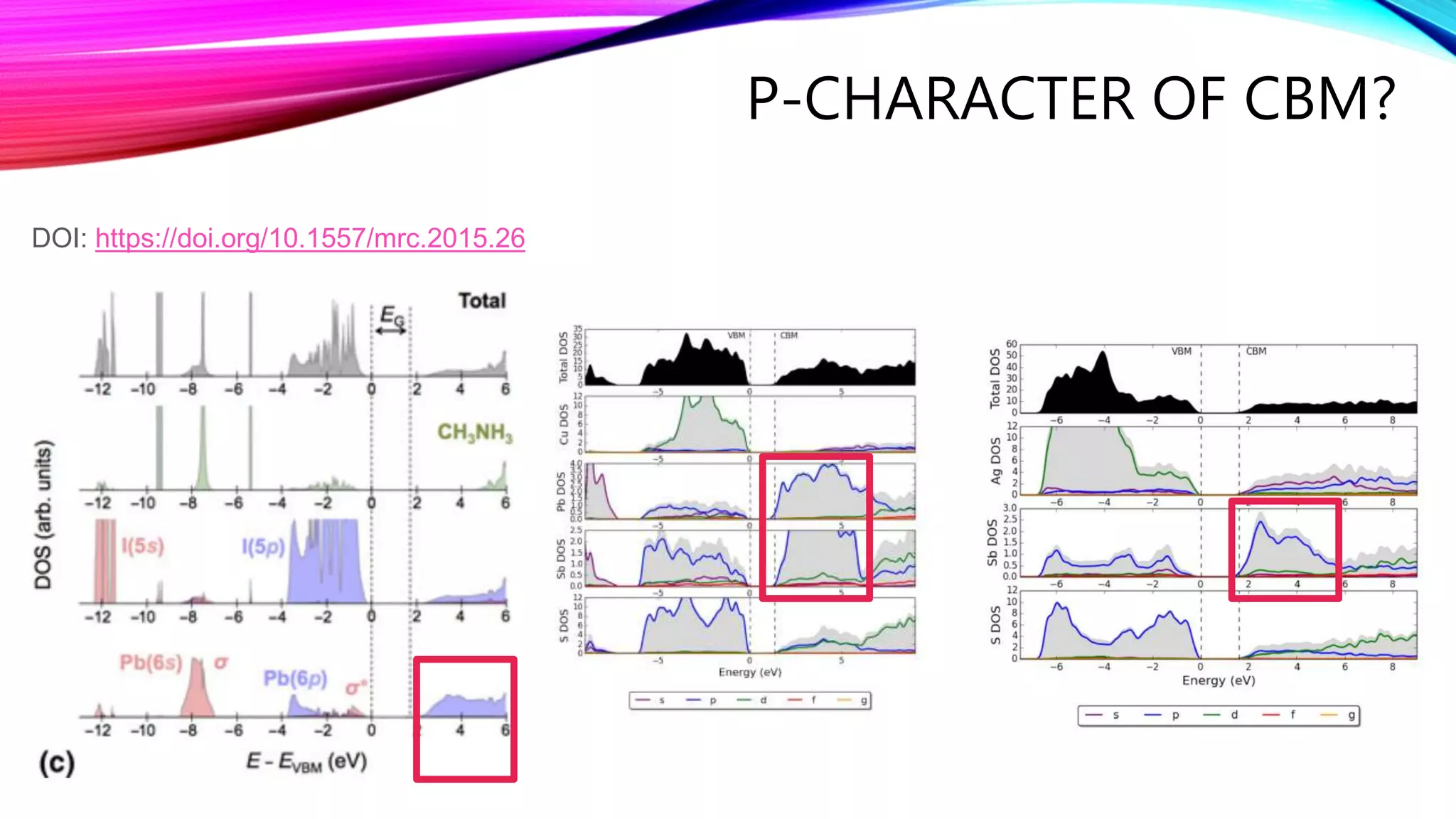 P-CHARACTER OF CBM?
DOI: https://doi.org/10.1557/mrc.2015.26
 