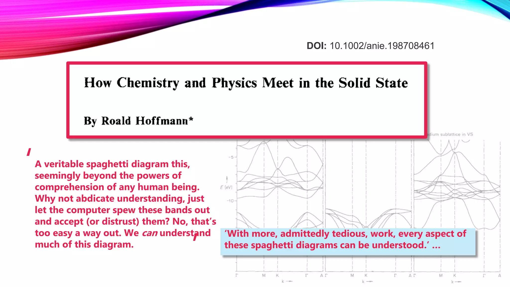 DOI: 10.1002/anie.198708461
A veritable spaghetti diagram this,
seemingly beyond the powers of
comprehension of any human being.
Why not abdicate understanding, just
let the computer spew these bands out
and accept (or distrust) them? No, that’s
too easy a way out. We can understand
much of this diagram.
‘
‘With more, admittedly tedious, work, every aspect of
these spaghetti diagrams can be understood.’ …
’
 