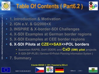 Hoffmann ppt gi2011_x-border-sdi-analysis+challenges_final Slide 121