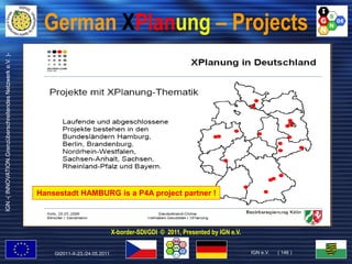 Hoffmann ppt gi2011_x-border-sdi-analysis+challenges_final Slide 146