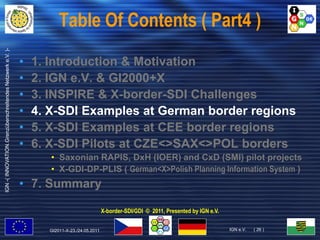 Hoffmann ppt gi2011_x-border-sdi-analysis+challenges_final Slide 26