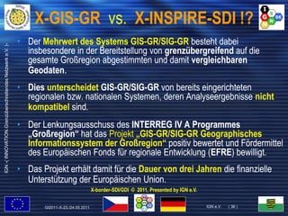 Hoffmann ppt gi2011_x-border-sdi-analysis+challenges_final Slide 36