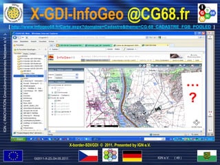 Hoffmann ppt gi2011_x-border-sdi-analysis+challenges_final Slide 49