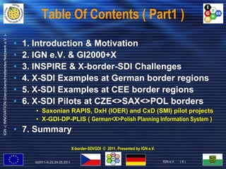 Hoffmann ppt gi2011_x-border-sdi-analysis+challenges_final Slide 6