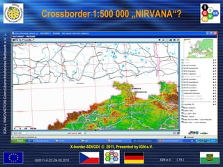 Hoffmann ppt gi2011_x-border-sdi-analysis+challenges_final Slide 74