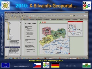 Hoffmann ppt gi2011_x-border-sdi-analysis+challenges_final Slide 90