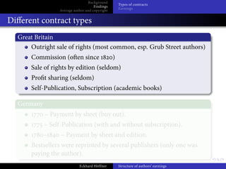 Background
                                                    Types of contracts
                                     Findings
                                                    Earnings
                 Average author and copyright


Di erent contract types
  Great Britain
      Outright sale of rights (most common, esp. Grub Street authors)
      Commission (o en since                    )
      Sale of rights by edition (seldom)
      Pro t sharing (seldom)
      Self-Publication, Subscription (academic books)

  Germany
            – Payment by sheet (buy out).
            – Self-Publication (with and without subscription).
            –     – Payment by sheet and edition.
      Bestsellers were reprinted by several publishers (only one was
      paying the author).
                            Eckhard Höffner         Structure of authors’ earnings
 