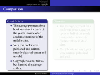 Background
                                     Findings
                 Average author and copyright


Comparison


  Great Britain                                  Germany
         e average payment for a                             e average payment for a
      book was about a tenth of                           book was about a quarter
      the yearly income of an                             up to an half of the yearly
      academic member of the                              income of an academic
      middle class.                                       member of the middle
      Very few books were                                 class.
      published and written                               Many books on any topics
      (mostly classical canon and                         were written, published
      novels).                                            and paid.
      Copyright was not trivial,
      but harmed the average
      author.
                            Eckhard Höffner     Structure of authors’ earnings
 
