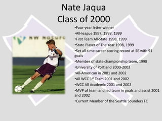 Nate JaquaClass of 2000Four-year letter winner