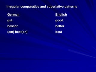 HofG[1].ppt