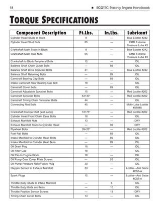 2 4 Ecotec Torque Specs