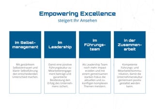 Mit gestärktem
Selbstvertrauen und
klarer Selbstführung
den entscheidenden
Unterschied machen.
Damit eine positive
Führungskultur zu
Mitarbeiterengage-
ment beiträgt und
garantierte
Bestleistung den
Erfolg des Unterneh-
mens sichert.
Als Leadership Team
noch mehr Impact
erzielen und mit
einem gemeinsamen
starken Fokus die
aktuellen und zu-
künftigen komplexen
Themen meistern.
Kompetente
Führungs- und
Mitarbeiterkommu-
nikation, damit die
Unternehmenskultur
gemeinsam positiv
gestaltet werden
kann.
Empowering Excellence
im Selbst-
management
im
Leadership
im
Führungs-
team
in der
Zusammen-
arbeit
steigert Ihr Ansehen
 
