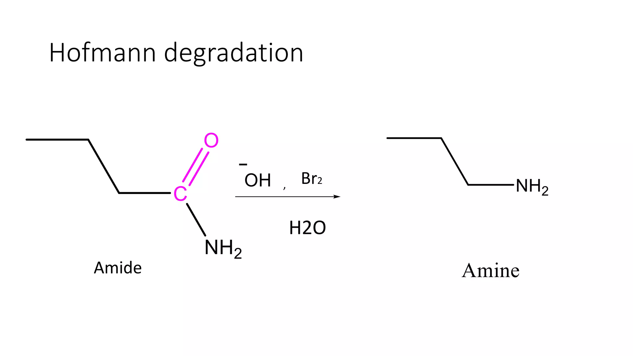 Hofmann degradation
Br2
H2O
Amide
,
 