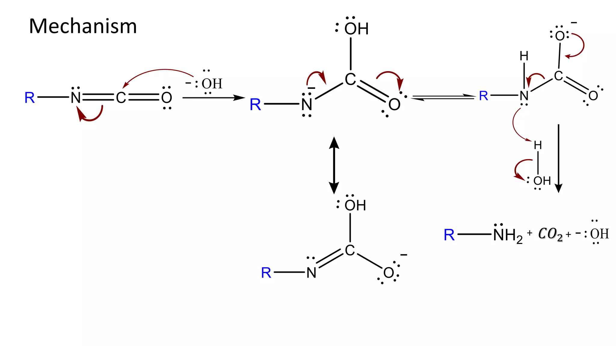 + +𝐶𝑂2
Mechanism
 