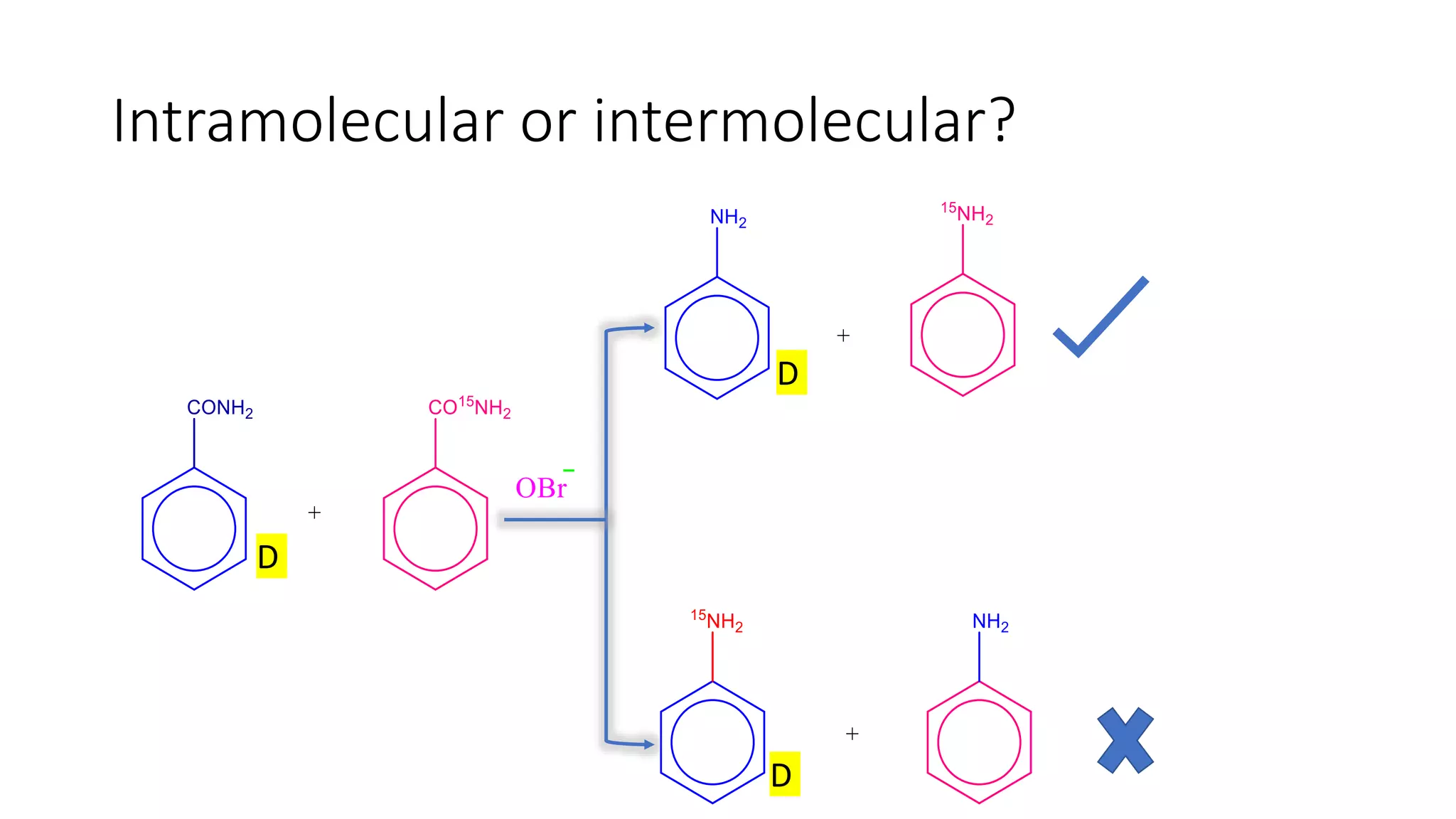 Intramolecular or intermolecular?
D
D
D
 