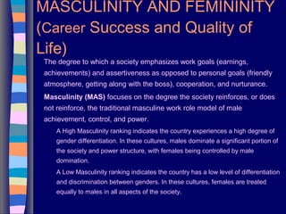MASCULINITY AND FEMININITY
(Career Success and Quality of
Life)
The degree to which a society emphasizes work goals (earnings,
achievements) and assertiveness as opposed to personal goals (friendly
atmosphere, getting along with the boss), cooperation, and nurturance.
Masculinity (MAS) focuses on the degree the society reinforces, or does
not reinforce, the traditional masculine work role model of male
achievement, control, and power.
A High Masculinity ranking indicates the country experiences a high degree of
gender differentiation. In these cultures, males dominate a significant portion of
the society and power structure, with females being controlled by male
domination.
A Low Masculinity ranking indicates the country has a low level of differentiation
and discrimination between genders. In these cultures, females are treated
equally to males in all aspects of the society.
 