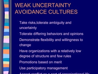 WEAK UNCERTAINTY
AVOIDANCE CULTURES
Take risks,tolerate ambiguity and
uncertainty
Tolerate differing behaviors and opinions
Demonstrate flexibility and willingness to
change
Have organizations with a relatively low
degree of structure and few rules
Promotions based on merit
Use participatory management
 