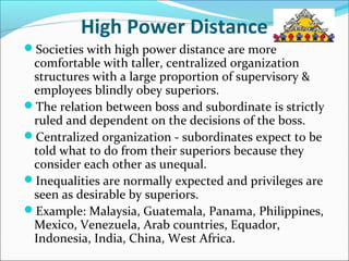 High Power Distance
Societies with high power distance are more
comfortable with taller, centralized organization
structures with a large proportion of supervisory &
employees blindly obey superiors.
The relation between boss and subordinate is strictly
ruled and dependent on the decisions of the boss.
Centralized organization - subordinates expect to be
told what to do from their superiors because they
consider each other as unequal.
Inequalities are normally expected and privileges are
seen as desirable by superiors.
Example: Malaysia, Guatemala, Panama, Philippines,
Mexico, Venezuela, Arab countries, Equador,
Indonesia, India, China, West Africa.
 