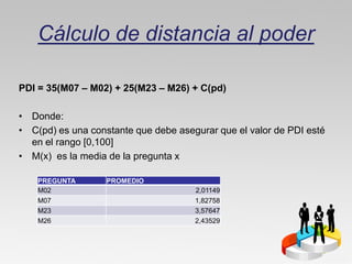 Cálculo de distancia al poder

PDI = 35(M07 – M02) + 25(M23 – M26) + C(pd)

• Donde:
• C(pd) es una constante que debe asegurar que el valor de PDI esté
  en el rango [0,100]
• M(x) es la media de la pregunta x

    PREGUNTA       PROMEDIO
    M02                               2,01149
    M07                               1,82758
    M23                               3,57647
    M26                               2,43529
 