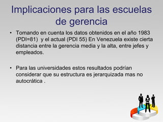 Implicaciones para las escuelas
          de gerencia
• Tomando en cuenta los datos obtenidos en el año 1983
  (PDI=81) y el actual (PDI 55) En Venezuela existe cierta
  distancia entre la gerencia media y la alta, entre jefes y
  empleados.

• Para las universidades estos resultados podrían
  considerar que su estructura es jerarquizada mas no
  autocrática .
 