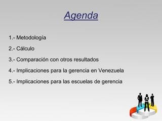 Agenda

1.- Metodología

2.- Cálculo

3.- Comparación con otros resultados

4.- Implicaciones para la gerencia en Venezuela

5.- Implicaciones para las escuelas de gerencia
 