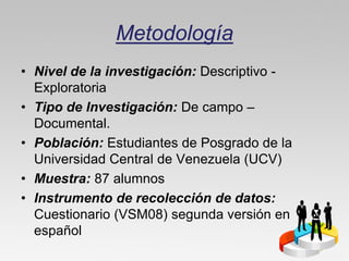 Metodología
• Nivel de la investigación: Descriptivo -
  Exploratoria
• Tipo de Investigación: De campo –
  Documental.
• Población: Estudiantes de Posgrado de la
  Universidad Central de Venezuela (UCV)
• Muestra: 87 alumnos
• Instrumento de recolección de datos:
  Cuestionario (VSM08) segunda versión en
  español
 
