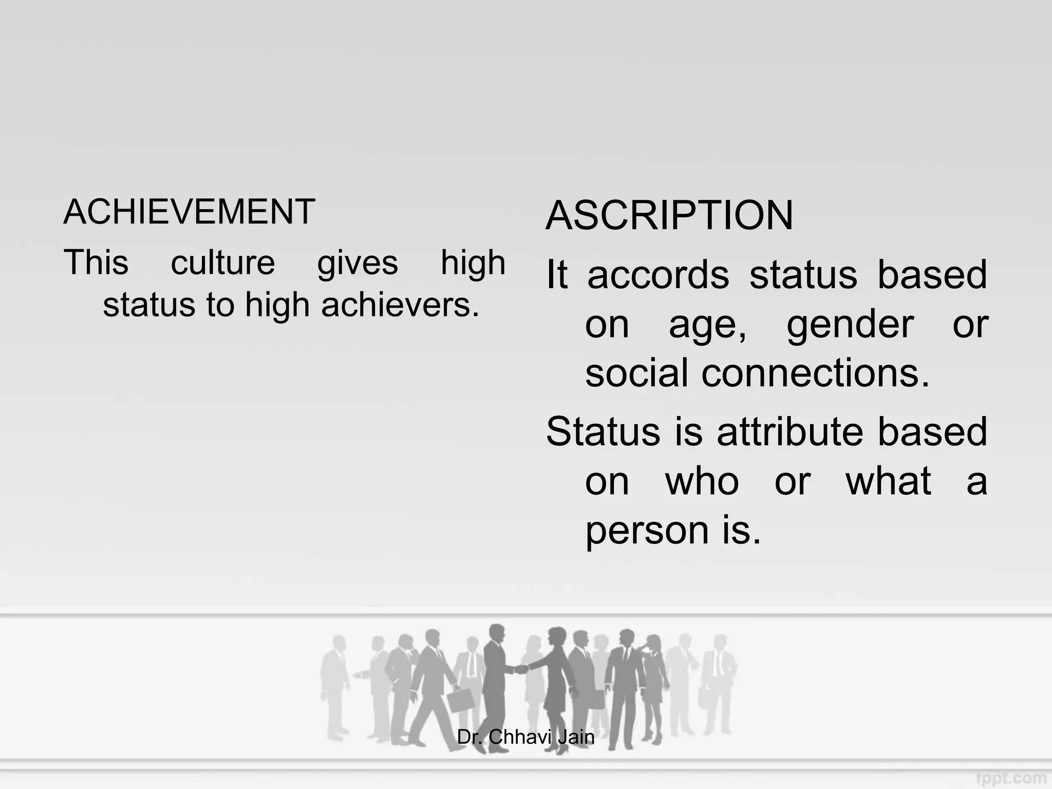 ACHIEVEMENT
This culture gives high
status to high achievers.
ASCRIPTION
It accords status based
on age, gender or
social connections.
Status is attribute based
on who or what a
person is.
Dr. Chhavi Jain
 