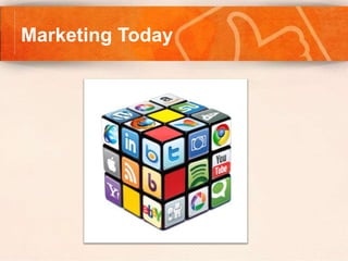 Marketing Today
 