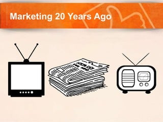 3
Marketing 20 Years Ago
 