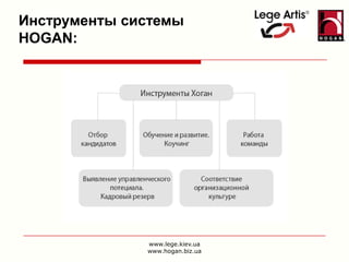 Hogan assessment systems | PDF