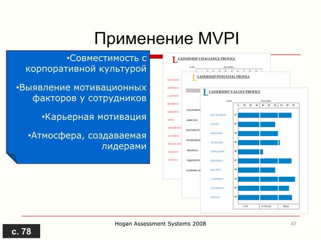 Hogan assessment systems | PPT