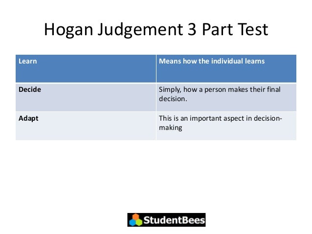 Underholde Hejse samfund Hogan assessment tests_and_how_to_ace_them