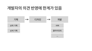 개발자의 의견 반영에 한계가 있음
기획 디자인 개발
상위 기획
상세 기획
서버
클라이언트
...
 