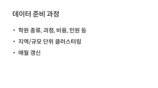 데이터 준비 과정
• 학원 종류, 과정, 비용, 인원 등
• 지역/규모 단위 클러스터링
• 매월 갱신
 