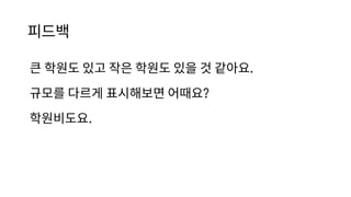 피드백
큰 학원도 있고 작은 학원도 있을 것 같아요.
규모를 다르게 표시해보면 어때요?
학원비도요.
 