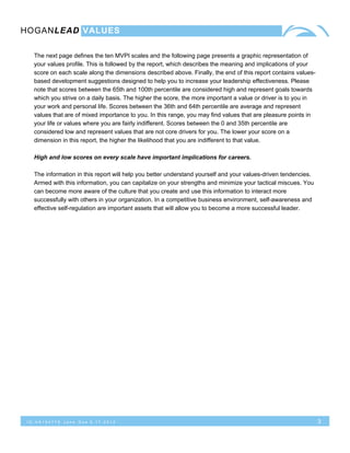 Hogan Motives, Values, Preferences Inventory (MVPI) Report | PDF