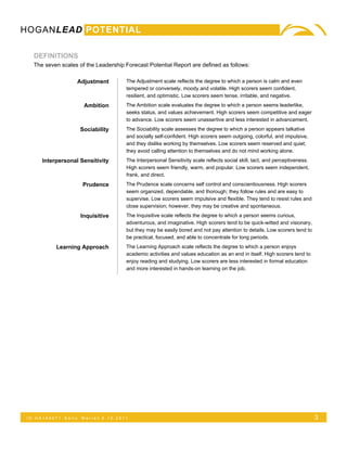 HOGANLEAD POTENTIAL

   DEFINITIONS
   The seven scales of the Leadership Forecast Potential Report are defined as follows:

                       Adjustment      The Adjustment scale reflects the degree to which a person is calm and even
                                       tempered or conversely, moody and volatile. High scorers seem confident,
                                       resilient, and optimistic. Low scorers seem tense, irritable, and negative.
                         Ambition      The Ambition scale evaluates the degree to which a person seems leaderlike,
                                       seeks status, and values achievement. High scorers seem competitive and eager
                                       to advance. Low scorers seem unassertive and less interested in advancement.
                       Sociability     The Sociability scale assesses the degree to which a person appears talkative
                                       and socially self-confident. High scorers seem outgoing, colorful, and impulsive,
                                       and they dislike working by themselves. Low scorers seem reserved and quiet;
                                       they avoid calling attention to themselves and do not mind working alone.
      Interpersonal Sensitivity        The Interpersonal Sensitivity scale reflects social skill, tact, and perceptiveness.
                                       High scorers seem friendly, warm, and popular. Low scorers seem independent,
                                       frank, and direct.
                        Prudence       The Prudence scale concerns self control and conscientiousness. High scorers
                                       seem organized, dependable, and thorough; they follow rules and are easy to
                                       supervise. Low scorers seem impulsive and flexible. They tend to resist rules and
                                       close supervision; however, they may be creative and spontaneous.
                        Inquisitive    The Inquisitive scale reflects the degree to which a person seems curious,
                                       adventurous, and imaginative. High scorers tend to be quick-witted and visionary,
                                       but they may be easily bored and not pay attention to details. Low scorers tend to
                                       be practical, focused, and able to concentrate for long periods.
           Learning Approach           The Learning Approach scale reflects the degree to which a person enjoys
                                       academic activities and values education as an end in itself. High scorers tend to
                                       enjoy reading and studying. Low scorers are less interested in formal education
                                       and more interested in hands-on learning on the job.




 ID:HA165071   Kelly    Warren 5.12.2011                                                                                      3
 