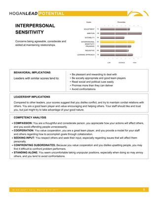 Hogan Personality Inventory (HPI) Report Slide 9