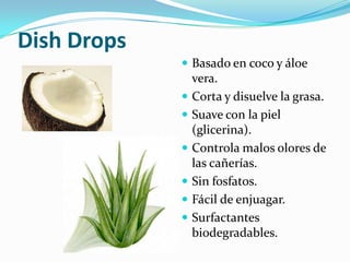 Dish DropsBasado en coco y áloe vera.Corta y disuelve la grasa.Suave con la piel (glicerina).Controla malos olores de las cañerías.Sin fosfatos.Fácil de enjuagar.Surfactantes biodegradables.