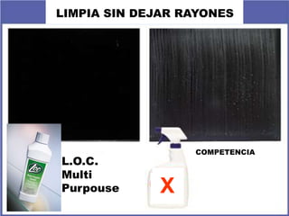 LIMPIA SIN DEJAR RAYONESCOMPETENCIAL.O.C. Multi PurpouseX