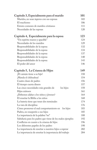 Capítulo 3, Especialmente para el marido	 101
Maridos, no sean ásperos con sus esposas	 103
El machismo	 106
Errores comunes de maridos cristianos	 111
Necesidades de las esposas	 120
Capítulo 4, Especialmente para la esposa	 123
“Un espíritu manso y apacible”	 124
Necesidades de los maridos	 129
Responsabilidades de la esposa	 132
Responsabilidades de la esposa	 134
Responsabilidades de la esposa 	 137
Responsabilidades de la esposa	 140
Responsabilidades de la esposa 	 143
El poder del amor	 146
Capítulo 5, La Crianza de Hijos	 149
¡El caimán tiene a su hijo!	 150
¡Manda el chihuahua!	 154
Cuatro clases de padres	 156
El tiempo cuesta dinero	 157
Las cinco necesidades más grandes de los hijos	 158
Hijos exitosos	 161
¿Debemos alabar a los niños y jóvenes?	 164
El enseñar la Biblia a los niños	 168
La batería tiene que tener dos terminales	 174
La vara de disciplina	 176
Cómo promover el mal comportamiento en los hijos	 183
Padres, no exasperéis a sus hijos	 185
La importancia de la palabra “no”	 188
Sabiduría para los padres que viene de los malos ejemplos	 192
Conflictos en cuanto a la crianza de hijos	 196
Los diferentes papeles de los padres	 198
La importancia de enseñar a nuestros hijos a esperar	 202
La importancia de enseñar la importancia del trabajo	 204
 