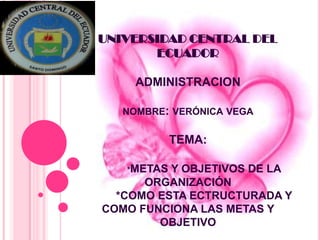 UNIVERSIDAD CENTRAL DEL
       ECUADOR

     ADMINISTRACION

   NOMBRE: VERÓNICA VEGA

            TEMA:

   *METAS Y OBJETIVOS DE LA
      ORGANIZACIÓN
  *COMO ESTA ECTRUCTURADA Y
COMO FUNCIONA LAS METAS Y
        OBJETIVO
 