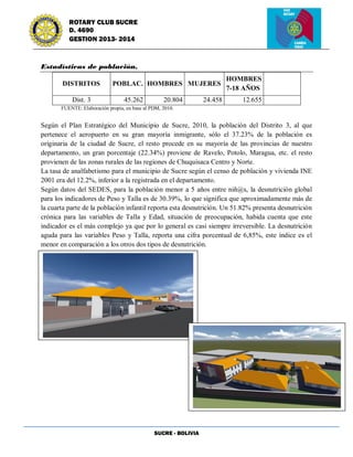SUCRE - BOLIVIA
ROTARY CLUB SUCRE
D. 4690
GESTION 2013- 2014
Estadísticas de población.
DISTRITOS POBLAC. HOMBRES MUJERES
HOMBRES
7-18 AÑOS
Dist. 3 45.262 20.804 24.458 12.655
FUENTE: Elaboración propia, en base al PDM, 2010.
Según el Plan Estratégico del Municipio de Sucre, 2010, la población del Distrito 3, al que
pertenece el aeropuerto en su gran mayoría inmigrante, sólo el 37.23% de la población es
originaria de la ciudad de Sucre, el resto procede en su mayoría de las provincias de nuestro
departamento, un gran porcentaje (22.34%) proviene de Ravelo, Potolo, Maragua, etc. el resto
provienen de las zonas rurales de las regiones de Chuquisaca Centro y Norte.
La tasa de analfabetismo para el municipio de Sucre según el censo de población y vivienda INE
2001 era del 12.2%, inferior a la registrada en el departamento.
Según datos del SEDES, para la población menor a 5 años entre niñ@s, la desnutrición global
para los indicadores de Peso y Talla es de 30.39%, lo que significa que aproximadamente más de
la cuarta parte de la población infantil reporta esta desnutrición. Un 51.82% presenta desnutrición
crónica para las variables de Talla y Edad, situación de preocupación, habida cuenta que este
indicador es el más complejo ya que por lo general es casi siempre irreversible. La desnutrición
aguda para las variables Peso y Talla, reporta una cifra porcentual de 6,85%, este índice es el
menor en comparación a los otros dos tipos de desnutrición.
 