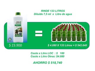 RINDE 133 LITROS
             Diluído 7,5 ml x Litro de agua




$ 23.900                $ 4.080 X 133 Litros = $ 542.640

           Costo x Litro LOC : $ 180
           Costo x Litro Otros: $4.080

            AHORRO $ 518,740
 