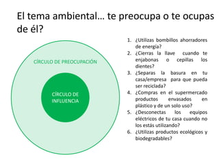 El tema ambiental… te preocupa o te ocupas
de él?
                             1. ¿Utilizas bombillos ahorradores
                                de energía?
                             2. ¿Cierras la llave cuando te
   CÍRCULO DE PREOCUPACIÓN      enjabonas o cepillas los
                                dientes?
                             3. ¿Separas la basura en tu
                                casa/empresa para que pueda
                                ser reciclada?
         CÍRCULO DE          4. ¿Compras en el supermercado
         INFLUENCIA             productos        envasados    en
                                plástico y de un solo uso?
                             5. ¿Desconectas       los   equipos
                                eléctricos de tu casa cuando no
                                los estás utilizando?
                             6. ¿Utilizas productos ecológicos y
                                biodegradables?
 