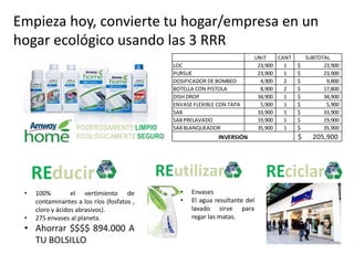 Empieza hoy, convierte tu hogar/empresa en un
hogar ecológico usando las 3 RRR
                                                                           UNIT    CANT       SUBTOTAL
                                            LOC                             23,900   1    $         23,900
                                            PURSUE                          23,900   1    $         23,900
                                            DOSIFICADOR DE BOMBEO            4,900   2    $          9,800
                                            BOTELLA CON PISTOLA              8,900   2    $         17,800
                                            DISH DROP                       34,900   1    $         34,900
                                            ENVASE FLEXIBLE CON TAPA         5,900   1    $          5,900
                                            SA8                             33,900   1    $         33,900
                                            SA8 PRELAVADO                   19,900   1    $         19,900
                                            SA8 BLANQUEADOR                 35,900   1    $         35,900
                                                            INVERSIÓN                     $     205,900




 •   100%         el vertimiento de           •   Envases
     contaminantes a los ríos (fosfatos ,     •   El agua resultante del
     cloro y ácidos abrasivos).                   lavado sirve para
 •   275 envases al planeta.                      regar las matas.
 • Ahorrar $$$$ 894.000 A
   TU BOLSILLO
 