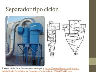 Separador tipo ciclón
Fuente: Hildo Pera, Generadores de vapor y https://www.alibaba.com/product-
 